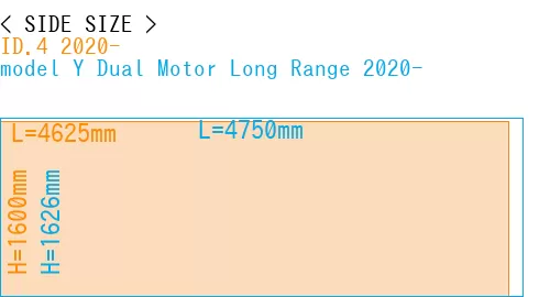 #ID.4 2020- + model Y Dual Motor Long Range 2020-